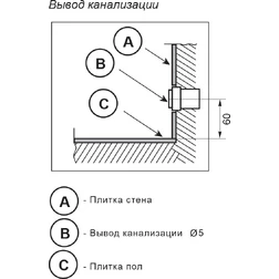 Раковина под стиральную машинку Цвет&Стиль Кулибинка 60 Ц - изображение 7