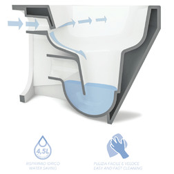 Унитаз Simas Baden Baden BB01 F91 - изображение 9