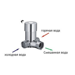 Смеситель сенсорный бесконтактный Ksitex М-2388 - изображение 3