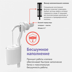 Комплект арматуры Eko 02 - изображение 5