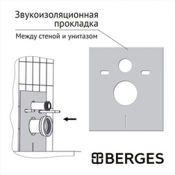 Инсталляция Berges АТОМ Line 410 кнопка Soft Touch черная - изображение 8
