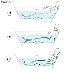 Овальная ванна Salini Mona 1800х800 мм 102921M, S-Stone цвет белый матовый - изображение 4