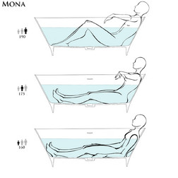 Salini Mona отдельностоящая Ванна 170х72 см 102912G, S-Sense цвет белый глянцевый - изображение 4
