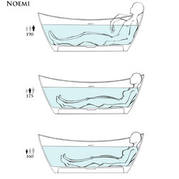 Овальная ванна Salini Noemi 185х81 см, S-Sense цвет белый глянцевый - изображение 6