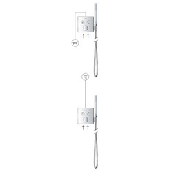 Термостат Grohe Grohtherm SmartControl 29125000 Смеситель для ванны - изображение 6