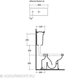 Унитаз galassia Ethos 8403PL подвесным керамическим бачком 8412PL на короткой трубе (цвет платина) - изображение 4
