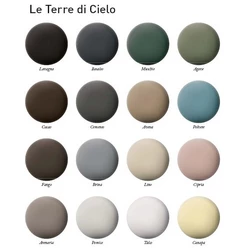 Душевой поддон Cielo Sessanta 140х70 PD670140 - изображение 5