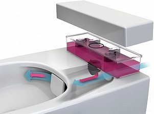 Унитазы Vitra